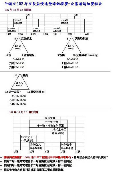 102平鎮市企業邀請賽程表(修)