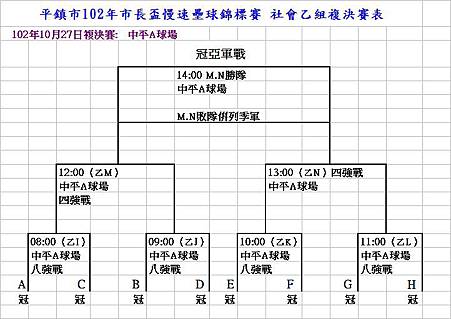 102平鎮市社會乙組賽程表2(修)