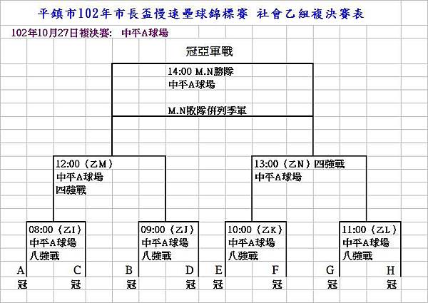 102平鎮市社會乙組賽程表2(修)