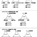 103中壢市長盃社會乙組賽程表