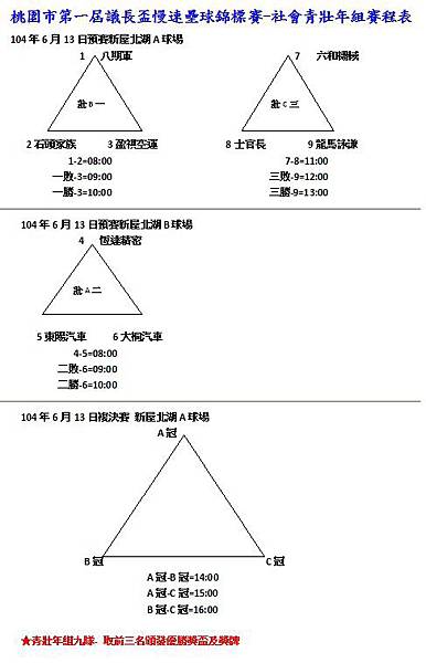 104青壯年組賽程