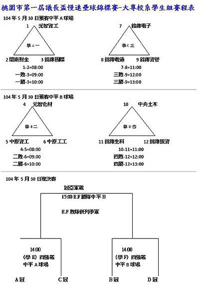 104大專校系學生組賽程