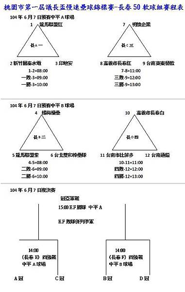 長春50軟球組賽程 長春50軟球組賽程