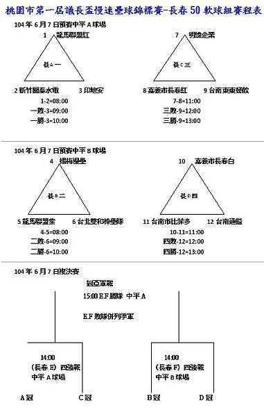 長春50軟球組賽程