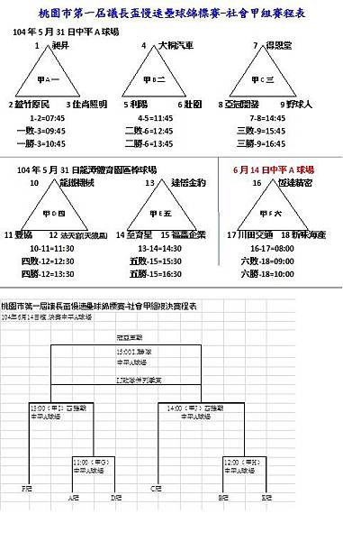 104社會甲組賽程 104社會甲組賽程