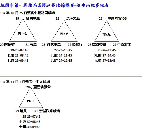 第一屆龍馬盃社會丙組預賽賽程表2.jpg