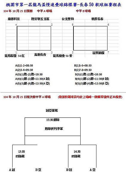 第一屆龍馬盃長春50軟球組一日賽程表.jpg