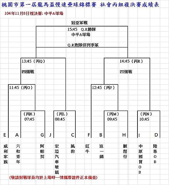 第一屆龍馬盃社會丙組複決賽成績表1101.jpg