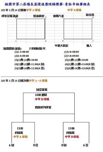 青壯年組賽程表.jpg 青壯年組賽程表.jpg