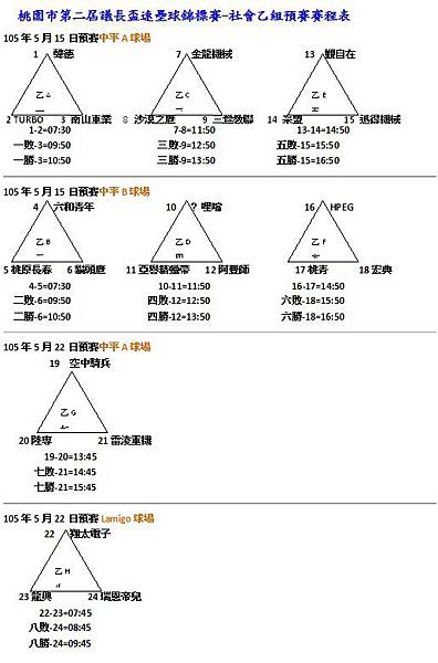社會乙組預賽賽程表.jpg 社會乙組預賽賽程表.jpg