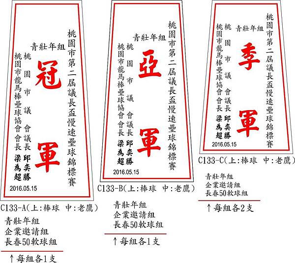 獎盃銘版.JPG 獎盃銘版.JPG