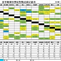 夏季聯賽快樂組總成績表0904.jpg