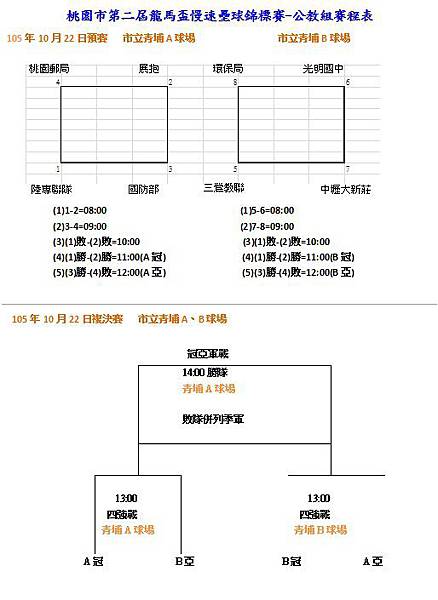 桃園市第二屆龍馬盃公教組賽程表.jpg 桃園市第二屆龍馬盃公教組賽程表.jpg