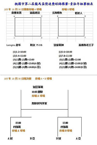 桃園市第二屆龍馬盃青壯年組賽程表.jpg 桃園市第二屆龍馬盃青壯年組賽程表.jpg
