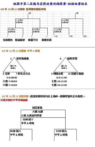 桃園市第二屆龍馬盃鋁棒組賽程表.jpg 桃園市第二屆龍馬盃鋁棒組賽程表.jpg