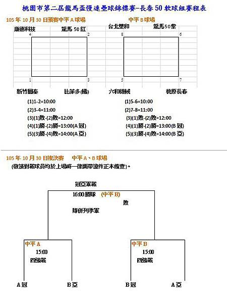 桃園市第二屆龍馬盃長春50軟球組賽程表(修).jpg