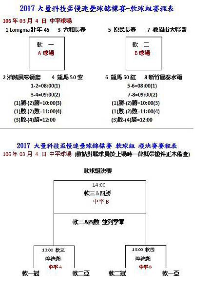 壯年45軟球組.jpg 壯年45軟球組.jpg
