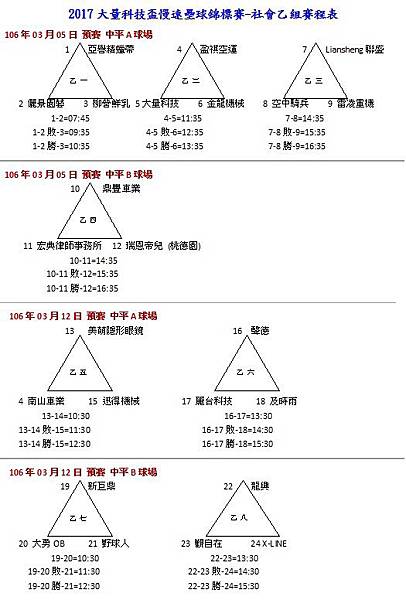 社會乙組預賽.jpg 社會乙組預賽.jpg