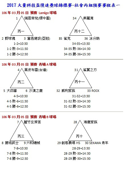 社會丙組預賽1.jpg