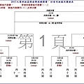 社會丙組複賽(修).jpg