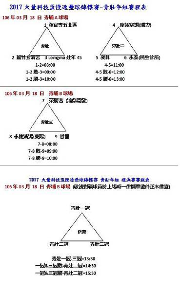 青壯年組.jpg 青壯年組.jpg
