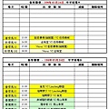 106春季聯賽第三週中平球場賽程表(0326).jpg
