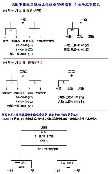 第三屆議長盃青壯年組賽程.jpg 第三屆議長盃青壯年組賽程.jpg
