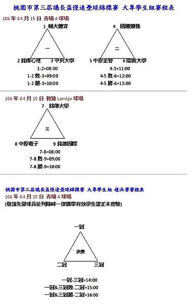 第三屆議長盃大專學生組賽程.jpg 第三屆議長盃大專學生組賽程.jpg