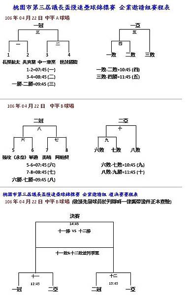 第三屆議長盃企業邀請組賽程.jpg 第三屆議長盃企業邀請組賽程.jpg