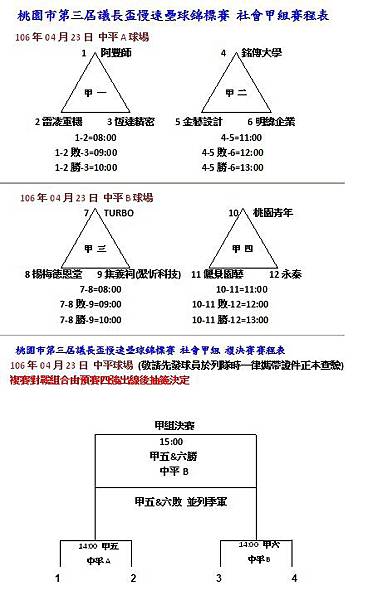 第三屆議長盃社甲組賽程.jpg 第三屆議長盃社甲組賽程.jpg