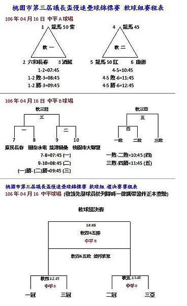 第三屆議長盃軟球組賽程.jpg 第三屆議長盃軟球組賽程.jpg