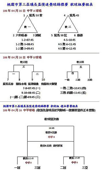 第三屆議長盃軟球組賽程.jpg