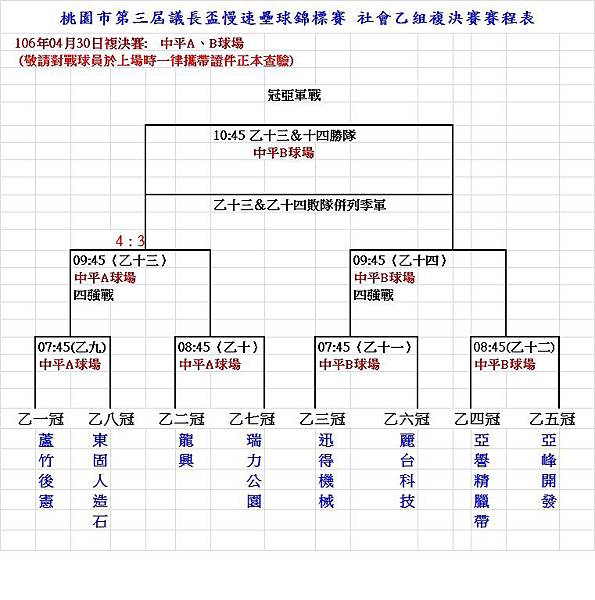 社會乙組複決賽賽程表0416.jpg