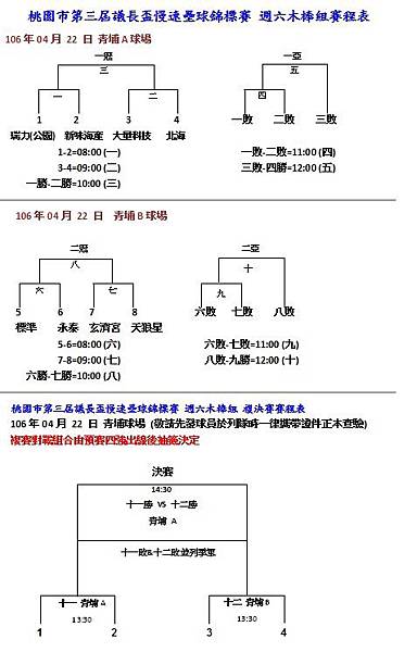 第三屆議長盃週六木棒組賽程0422.jpg 第三屆議長盃週六木棒組賽程0422.jpg