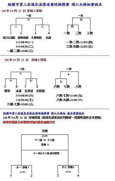 第三屆議長盃週六木棒組賽程0422.jpg