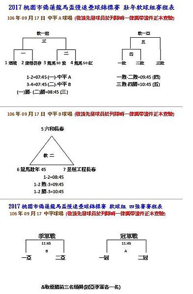 壯年軟球組-1.jpg 壯年軟球組-1.jpg