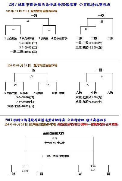 企業邀請組.jpg 企業邀請組.jpg