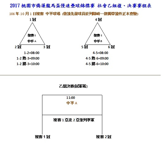 社會乙組複決賽程表.jpg