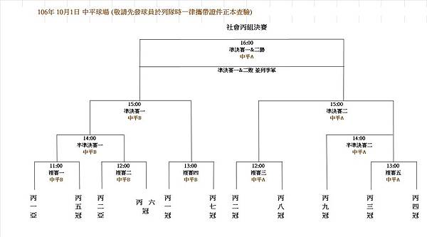 社會丙組複決賽程表.jpg