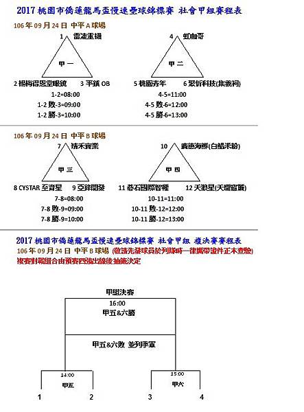 社會甲組賽程表.jpg 社會甲組賽程表.jpg