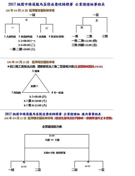 企業邀請組(修).jpg 企業邀請組(修).jpg