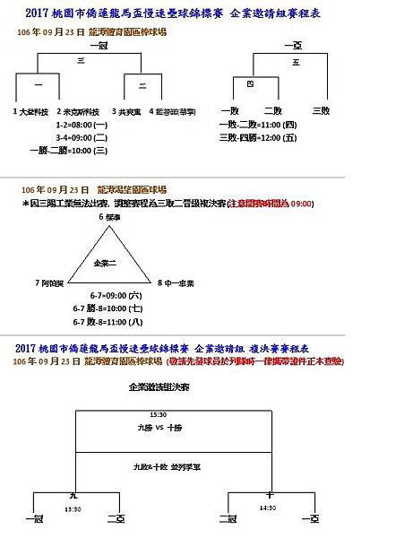 企業邀請組(修).jpg