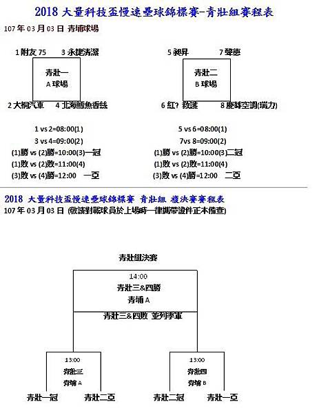 2018大量盃青壯年組賽程表.jpg 2018大量盃青壯年組賽程表.jpg
