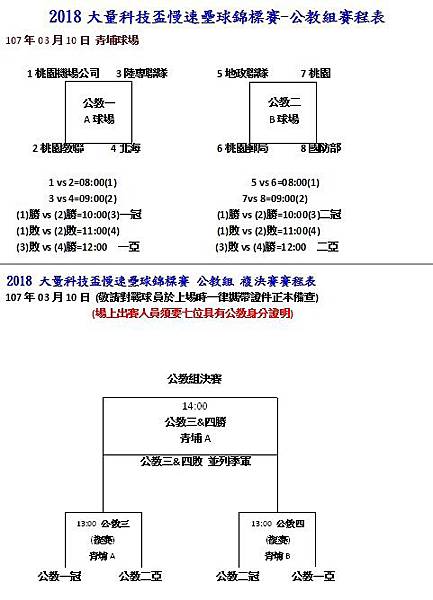 2018大量盃公教組賽程表.jpg 2018大量盃公教組賽程表.jpg