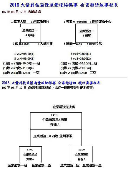 2018大量盃企業邀請組賽程表.jpg 2018大量盃企業邀請組賽程表.jpg