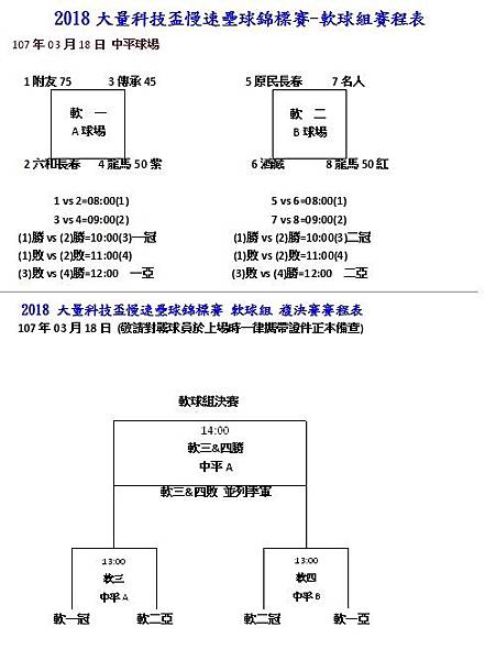 2018大量盃青軟球組賽程表.jpg 2018大量盃青軟球組賽程表.jpg
