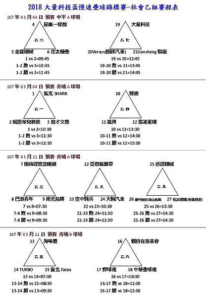 2018大量盃週六社乙組預賽表.jpg 2018大量盃週六社乙組預賽表.jpg