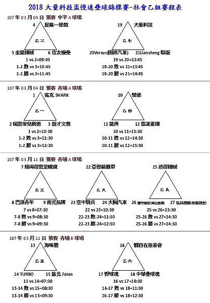 2018大量盃週六社乙組預賽表.jpg