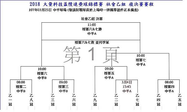 2018大量盃週六社乙組複決賽表.jpg