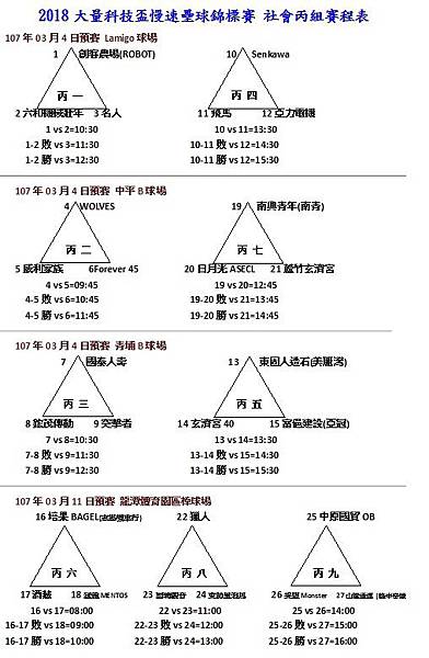 2018大量盃社丙組預賽表.jpg 2018大量盃社丙組預賽表.jpg